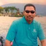 I Ketut Budiada Bhudy I Ketut Budiada Bhudy